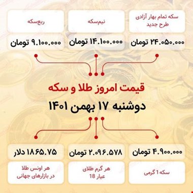 قیمت سکه امروز هفدهم بهمن ماه ۱۴۰۱
