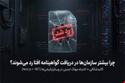 چالش‌های دریافت گواهی امنیتی افتا؛ چرا اکثر سازمان‌ها در گام آخر شکست می‌خورند؟