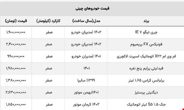 خودروهای چینی مونتاژ ارزان شد + جدول قیمت