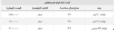 قیمت این پیکاپ ۳ میلیارد شد + جدول کامل