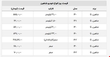 قیمت روز خودروی شاهین + لیست قیمت