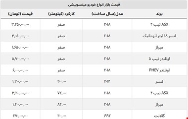 خودروی اوراقی که ۲۷۰ میلیون تومان است! + جدول