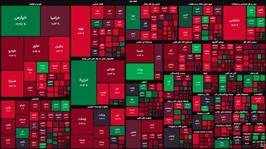 سرخ پر رنگ بورس تهران بعد از توافق پکن / شاخص کل ۳۳ هزار واحد ریخت