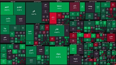 بازدهی مثبت شاخصهای بورسی در ۳۰ دقیقه ابتدایی معاملات/ شاخص کل ۳ هزار واحد رشد کرد