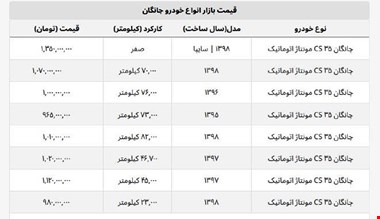 شاسی بلند سایپا چند؟ + لیست قیمت