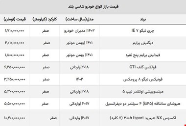 شاسی بلند ارزان قیمت را چند بخریم؟ + جدول وارداتی و مونتاژی