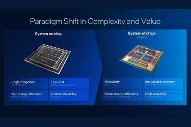 بازگشت قدرتمندانه اینتل با نسل تازه کور اولترا 3 و Xeon 6 پلاس